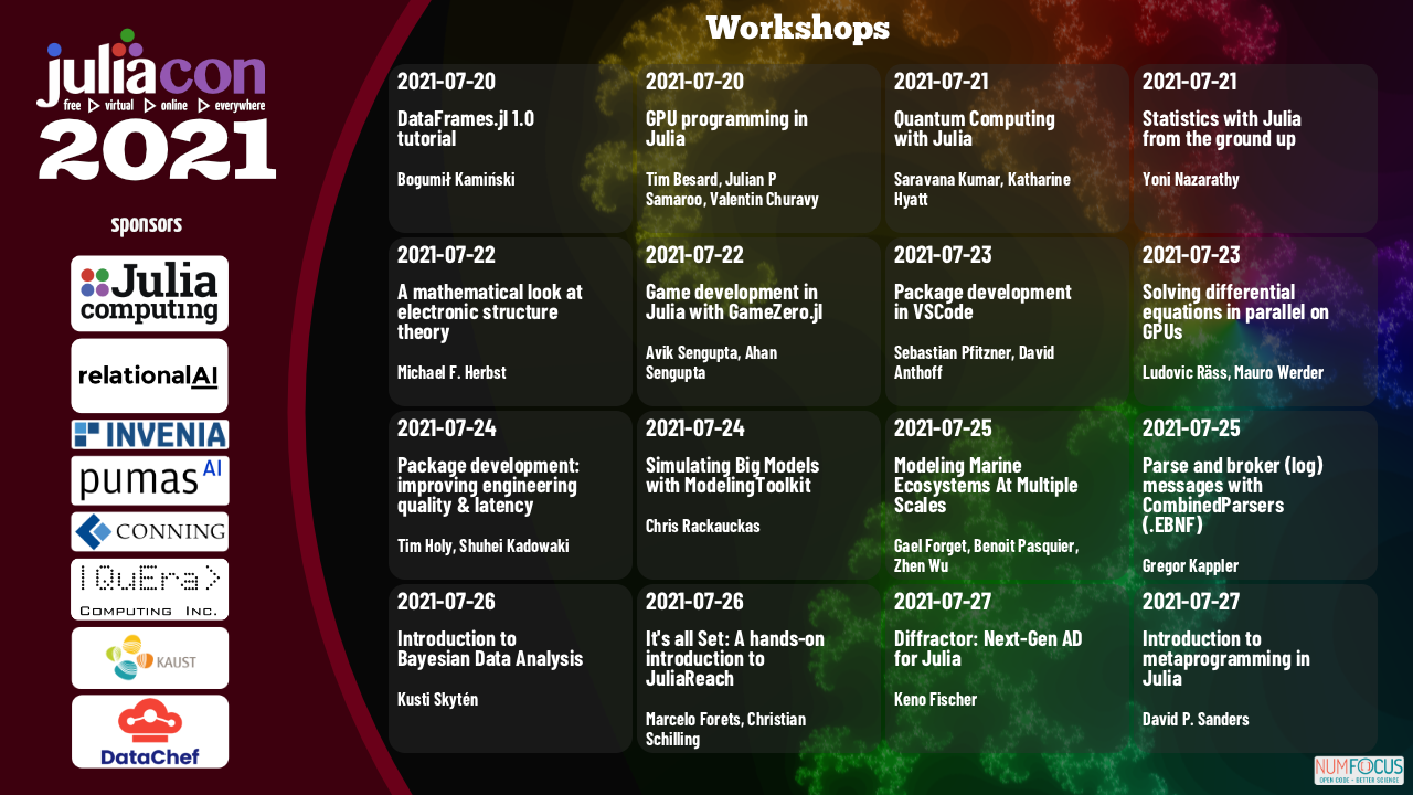 Poster for the JuliaCon 2021 workshop schedule